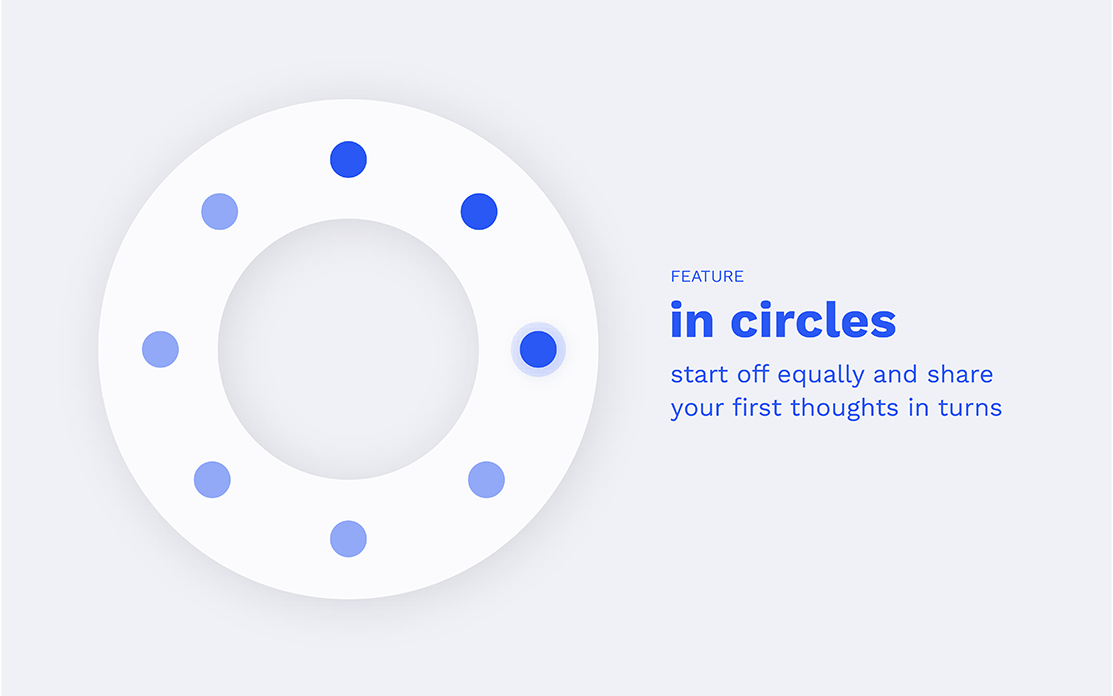in_circles